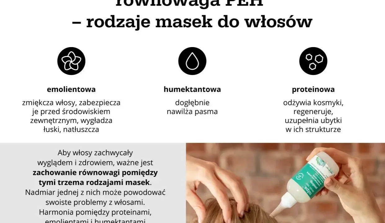 Odżywka do włosów może być emolientowa (zmiękcza, chroni), humektantowa (nawilża) lub proteinowa (regeneruje). Kluczem jest równowaga PEH dla zdrowych włosów.