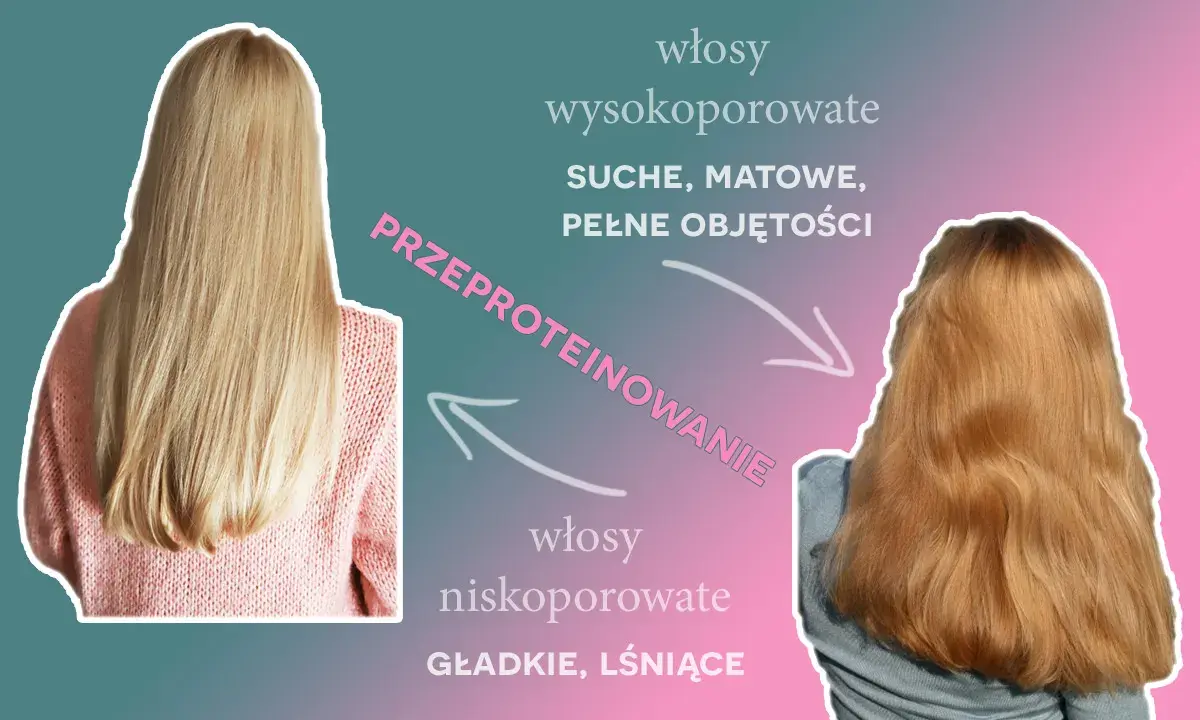 Przed i po: włosy wysokoporowate, suche, matowe, pełne objętości po przeproteinowaniu stają się gładkie i lśniące, jak włosy niskoporowate.