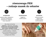 Odżywka do włosów może być emolientowa (zmiękcza, chroni), humektantowa (nawilża) lub proteinowa (regeneruje). Kluczem jest równowaga PEH dla zdrowych włosów.