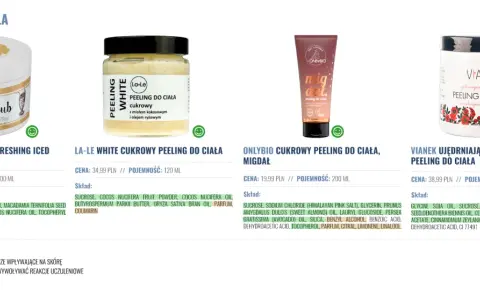 Cztery peelingi do ciała: Nacomi z kawą, La-Le cukrowy, Onlybio migdałowy i Vianek z malinami. Każdy to dobry peeling do ciała.