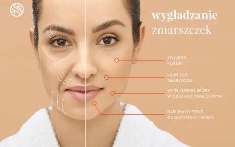 Kobieta z widocznymi rodzajami zmarszczek na twarzy, po jednej stronie zaznaczone linie wskazujące na ich obecność, po drugiej efekty wygładzania.