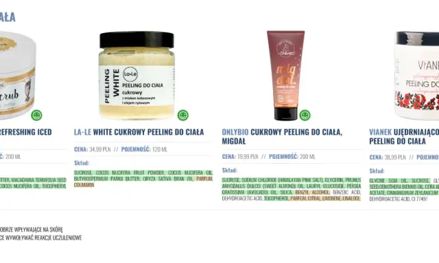 Cztery peelingi do ciała: Nacomi z kawą, La-Le cukrowy, Onlybio migdałowy i Vianek z malinami. Każdy to dobry peeling do ciała.