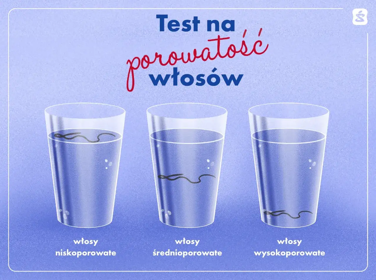Test na porowatość włos&oacute;w: włosy niskoporowate toną powoli, średnioporowate opadają na dno, a wysokoporowate szybko się zanurzają.